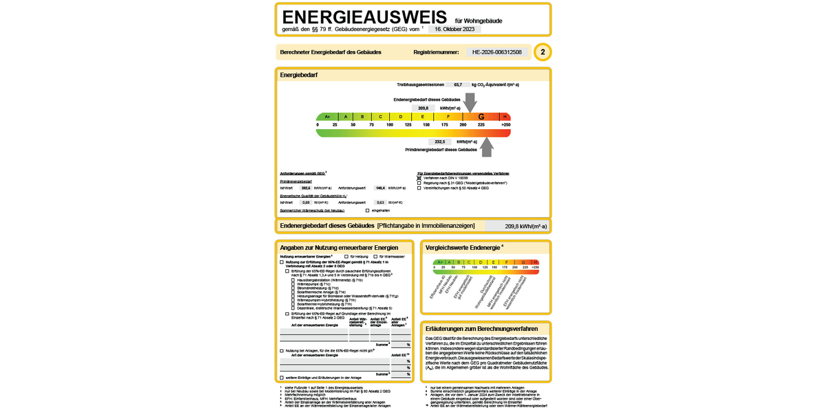 Energieausweis