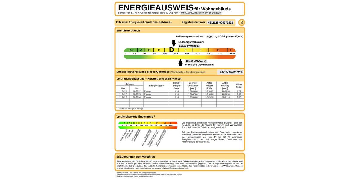 Energieausweis