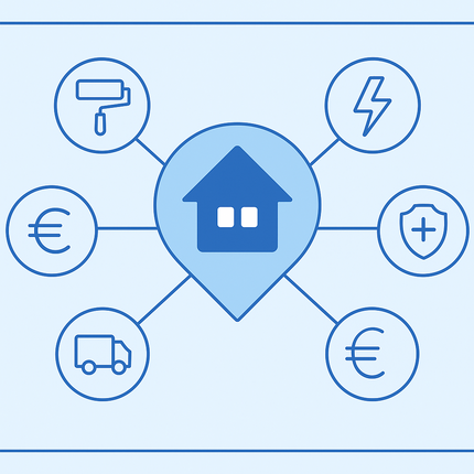 Lokale Werbung in Rüsselsheim am Main schalten für Handwerk, Immobilienfinanzierung, Umzug, Energie und Versicherung